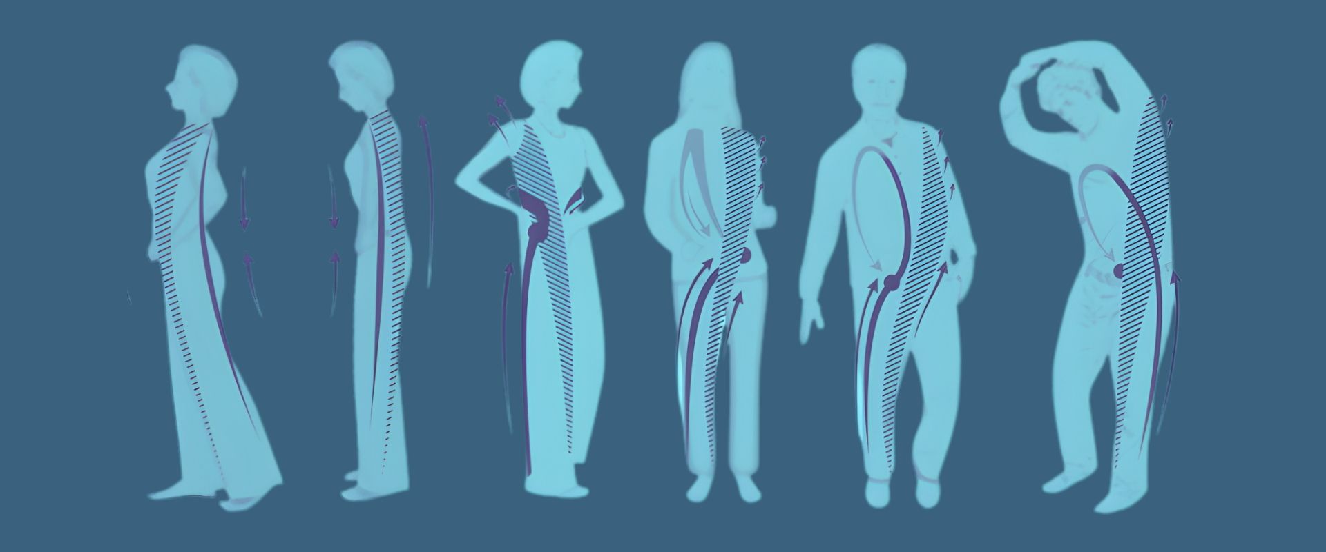 I 6 Sentieri di Core Integration